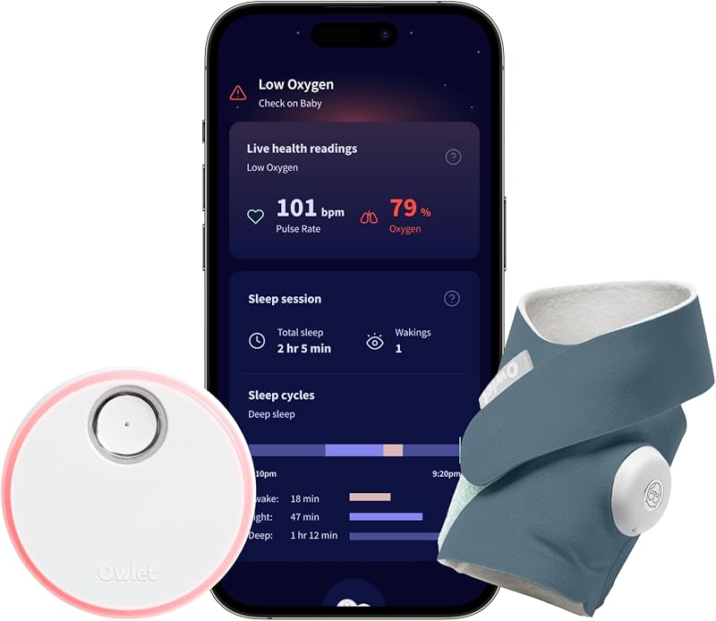 Best Budget Baby Monitors Under $100: Top Affordable Picks f
